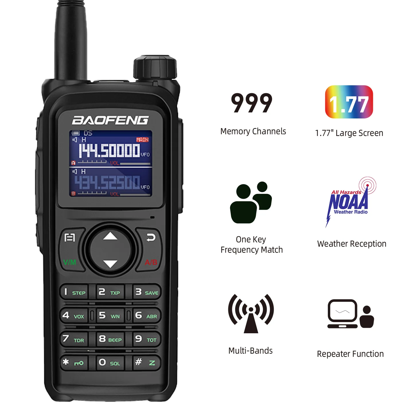 Baofeng UV-28
