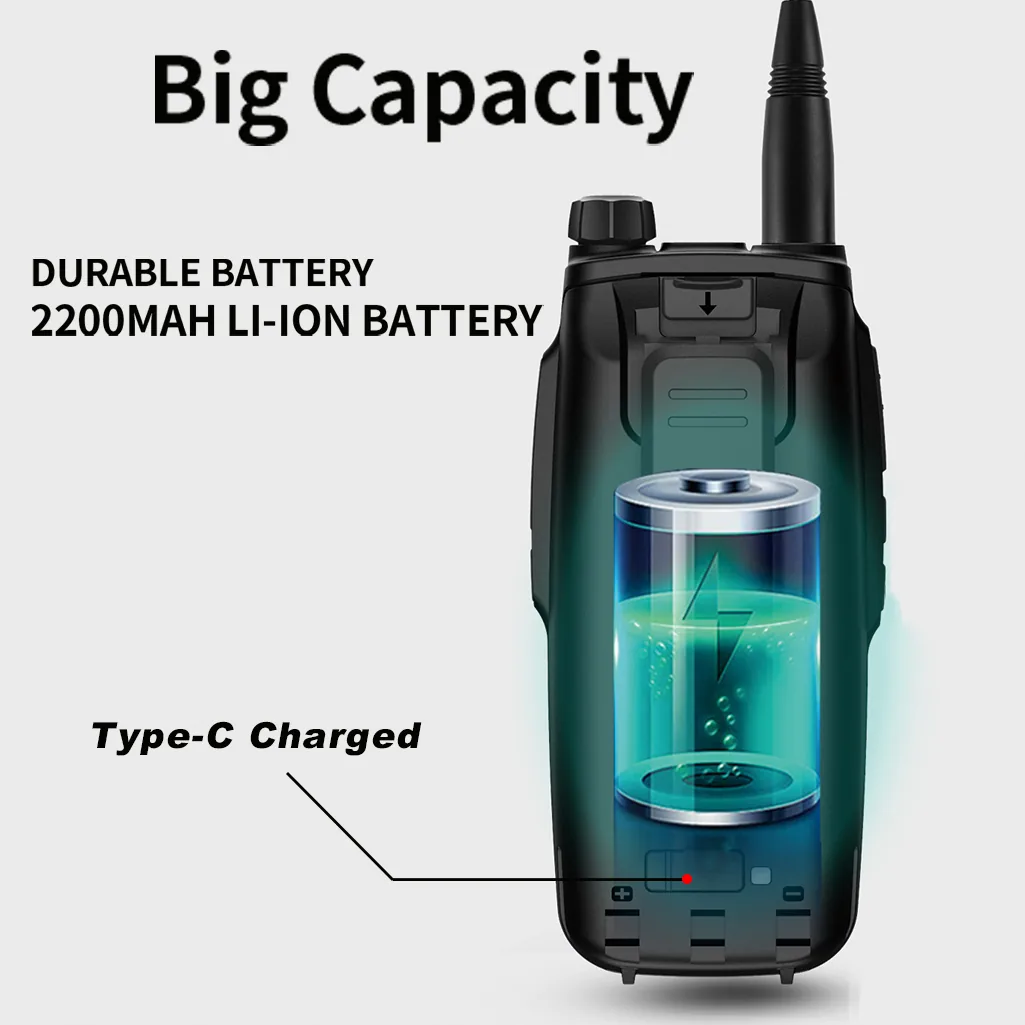 Baofeng UV-29